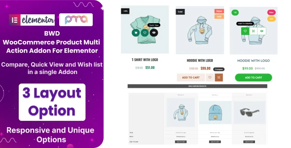 WooCommerce quick view β woocommerce wish list β woocommerce product compare Addon For Elementor