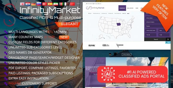 Classified Ads Script β Infinity Market
